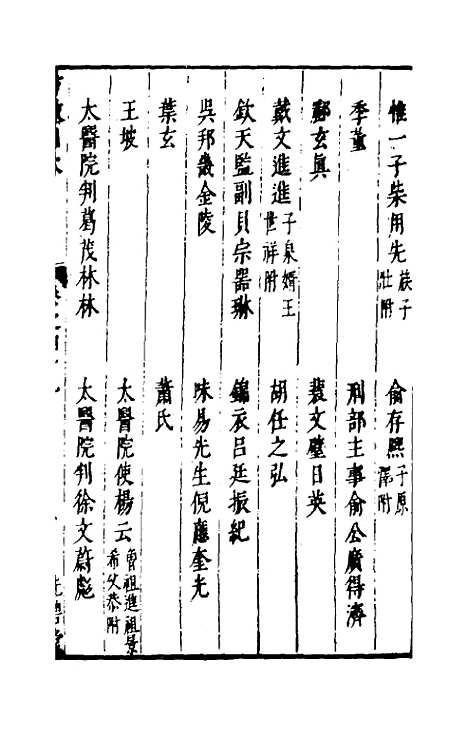 【两浙名贤录】四十九 - 徐象梅.pdf