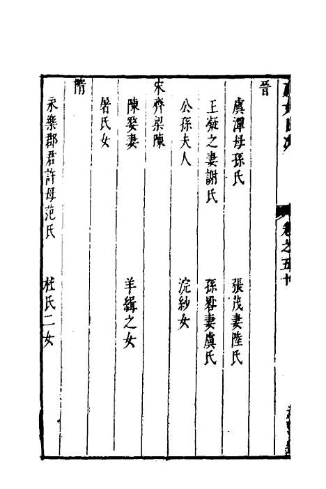 【两浙名贤录】五十 - 徐象梅.pdf