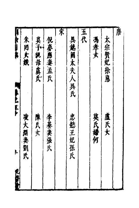 【两浙名贤录】五十 - 徐象梅.pdf