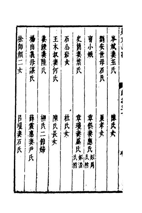 【两浙名贤录】五十 - 徐象梅.pdf