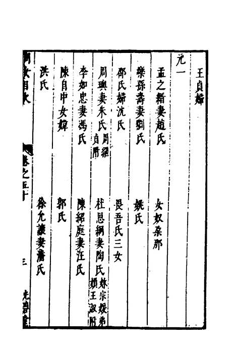 【两浙名贤录】五十 - 徐象梅.pdf