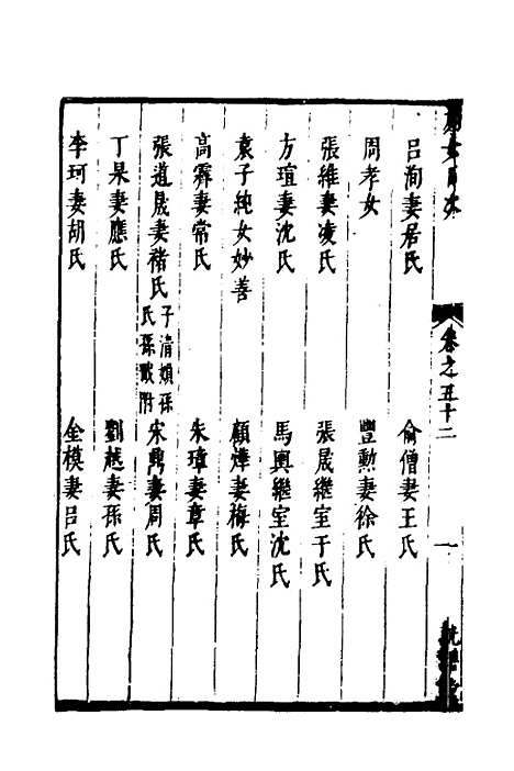 【两浙名贤录】五十二 - 徐象梅.pdf