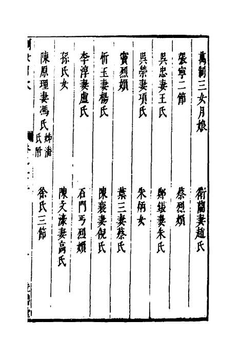 【两浙名贤录】五十二 - 徐象梅.pdf