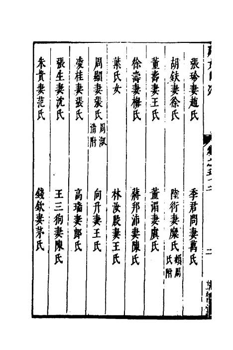 【两浙名贤录】五十二 - 徐象梅.pdf