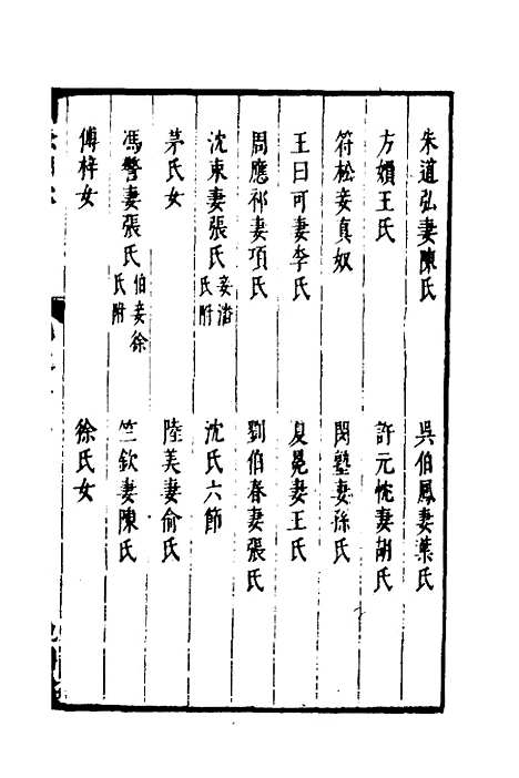 【两浙名贤录】五十二 - 徐象梅.pdf