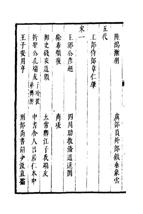 【两浙名贤录】五十三 - 徐象梅.pdf