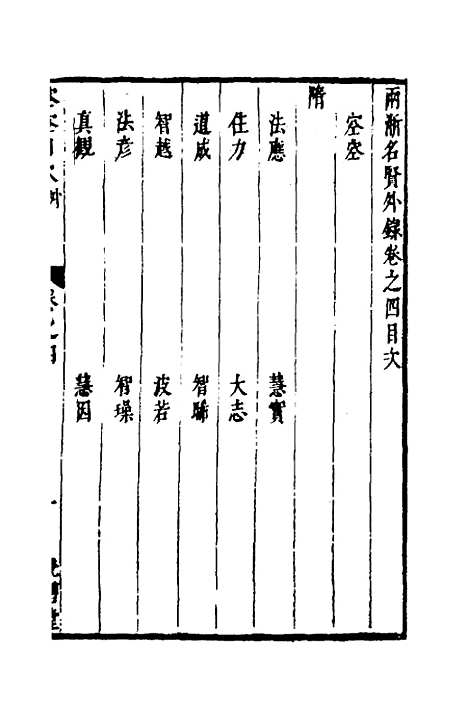 【两浙名贤录】五十八 - 徐象梅.pdf