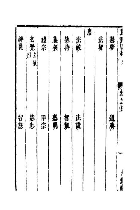 【两浙名贤录】五十八 - 徐象梅.pdf