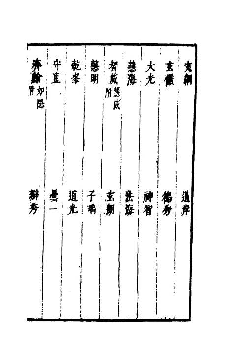 【两浙名贤录】五十八 - 徐象梅.pdf