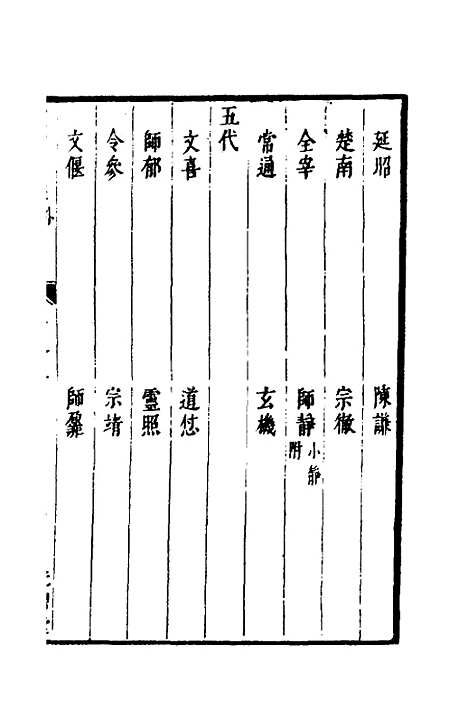 【两浙名贤录】五十九 - 徐象梅.pdf