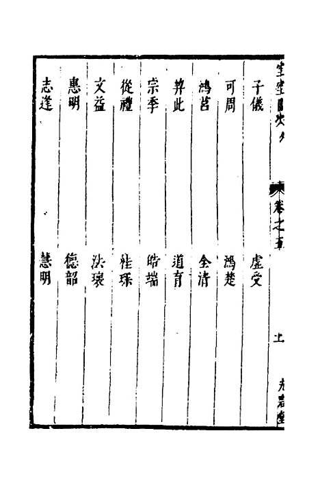 【两浙名贤录】五十九 - 徐象梅.pdf