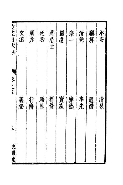 【两浙名贤录】五十九 - 徐象梅.pdf