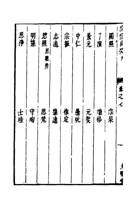 【两浙名贤录】六十一 - 徐象梅.pdf