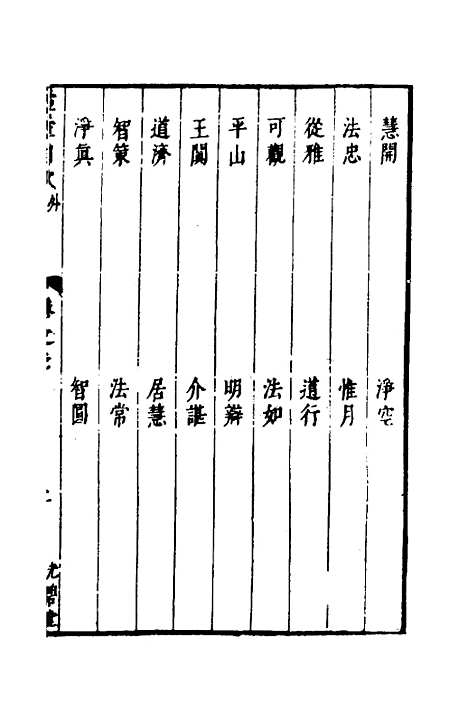 【两浙名贤录】六十一 - 徐象梅.pdf