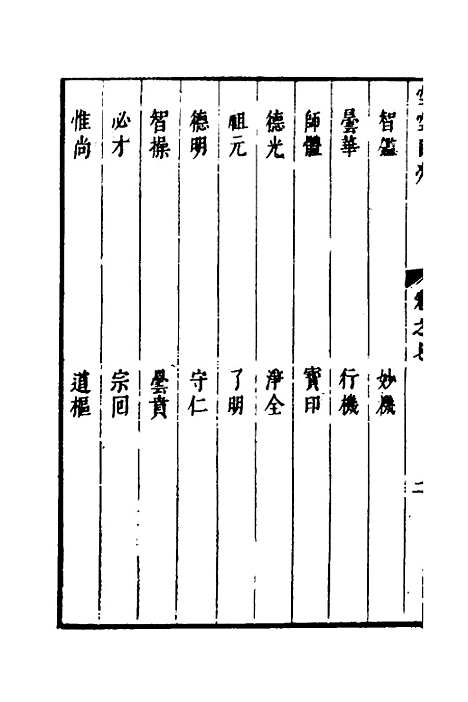 【两浙名贤录】六十一 - 徐象梅.pdf