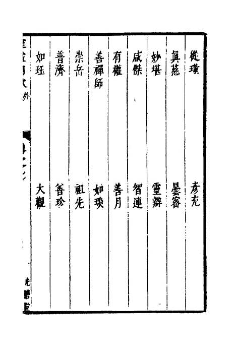 【两浙名贤录】六十一 - 徐象梅.pdf