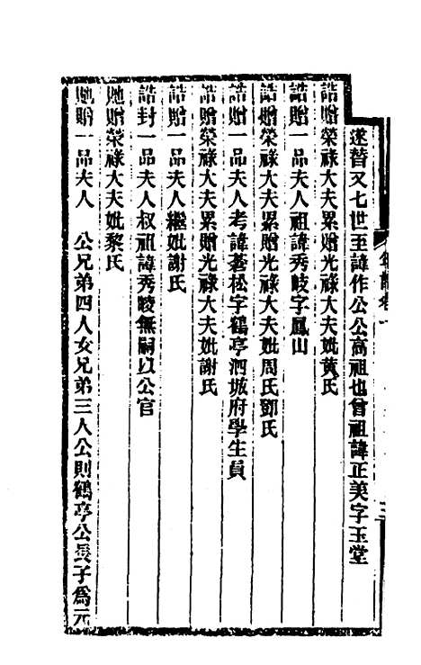 【岑襄勤公年谱】一 - 赵藩.pdf