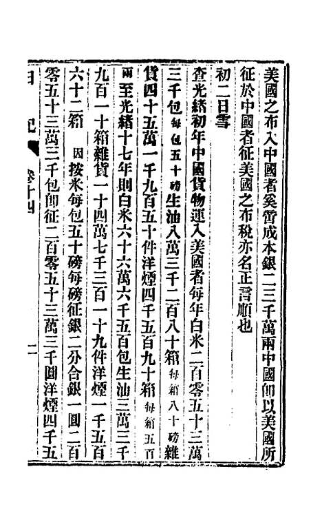 【出使美日秘国日记】十四 - 崔国因.pdf