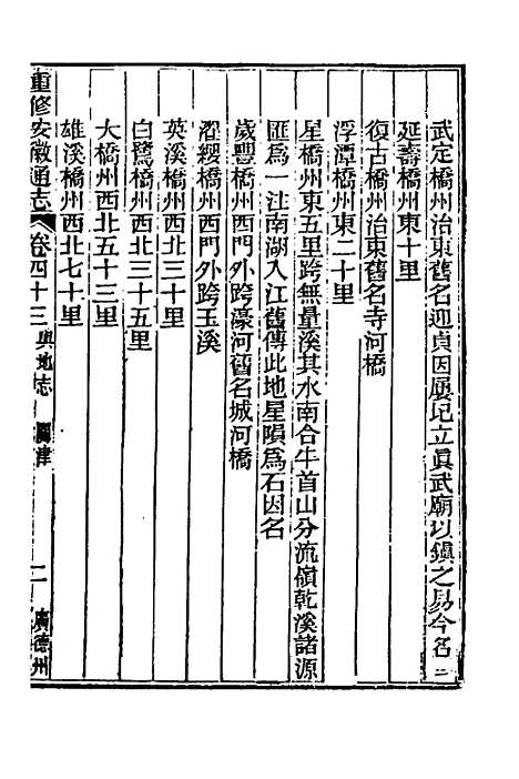 【光绪重修安徽通志】十八 - 沈葆桢吴坤修等修.pdf