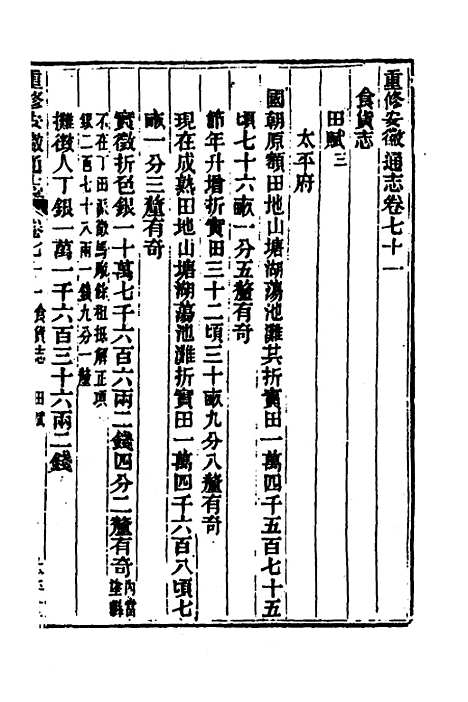 【光绪重修安徽通志】二十七 - 沈葆桢吴坤修等修.pdf