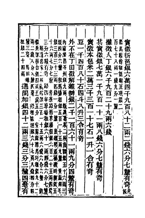 【光绪重修安徽通志】二十七 - 沈葆桢吴坤修等修.pdf