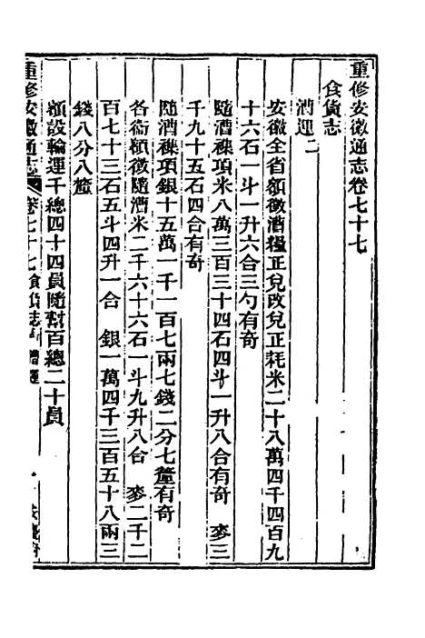 【光绪重修安徽通志】二十九 - 沈葆桢吴坤修等修.pdf