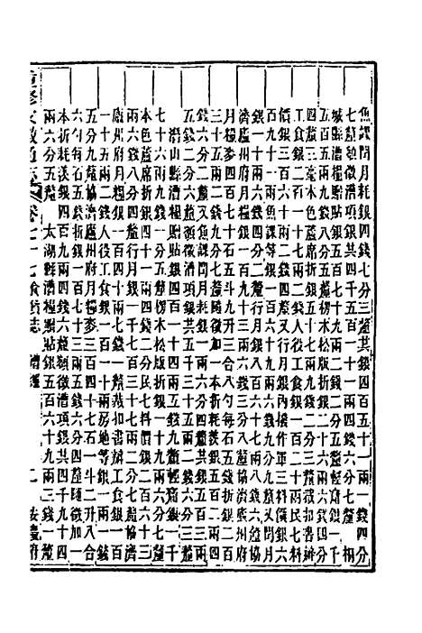 【光绪重修安徽通志】二十九 - 沈葆桢吴坤修等修.pdf