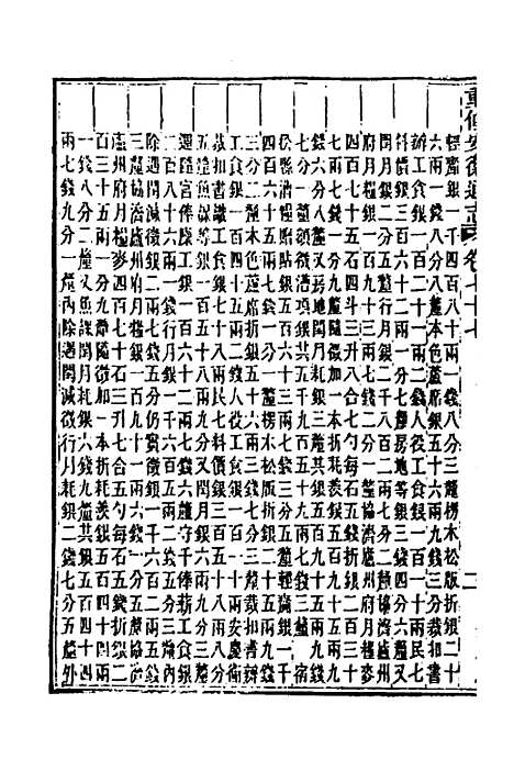 【光绪重修安徽通志】二十九 - 沈葆桢吴坤修等修.pdf