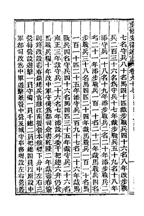 【光绪重修安徽通志】三十六 - 沈葆桢吴坤修等修.pdf