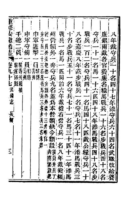 【光绪重修安徽通志】三十六 - 沈葆桢吴坤修等修.pdf