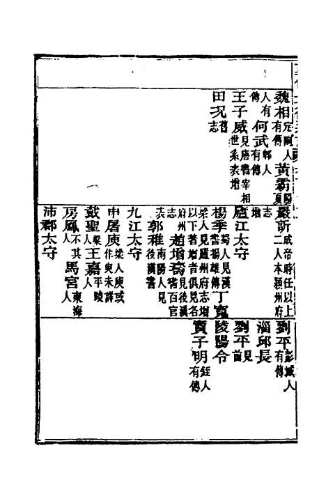 【光绪重修安徽通志】四十四 - 沈葆桢吴坤修等修.pdf