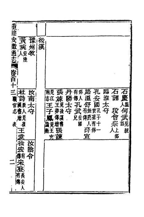 【光绪重修安徽通志】四十四 - 沈葆桢吴坤修等修.pdf