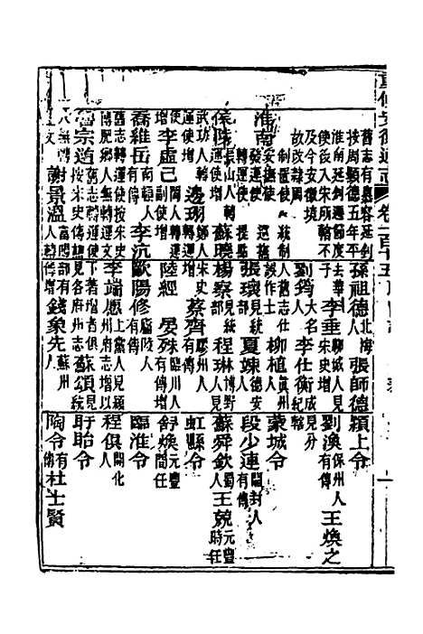 【光绪重修安徽通志】四十五 - 沈葆桢吴坤修等修.pdf