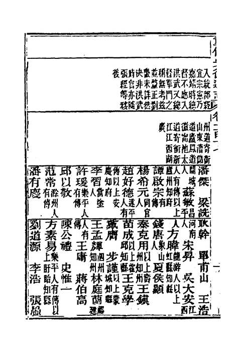 【光绪重修安徽通志】四十六 - 沈葆桢吴坤修等修.pdf