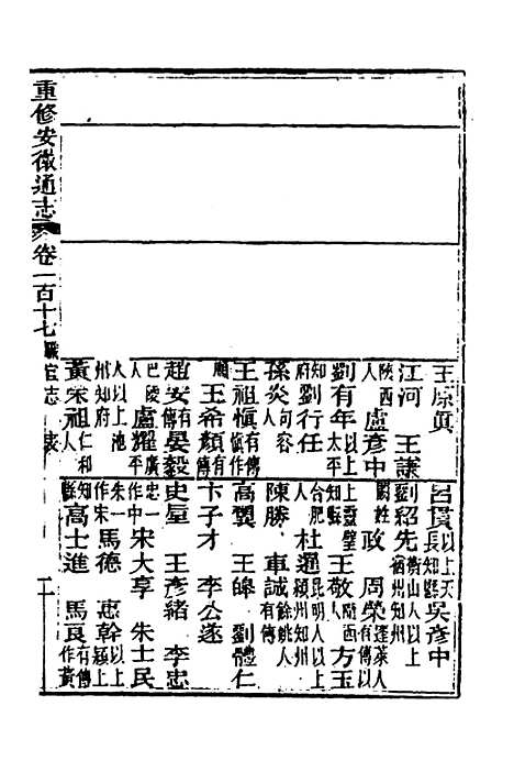 【光绪重修安徽通志】四十六 - 沈葆桢吴坤修等修.pdf