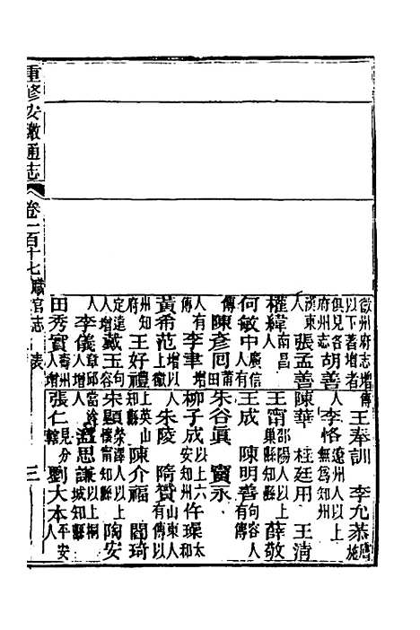 【光绪重修安徽通志】四十六 - 沈葆桢吴坤修等修.pdf