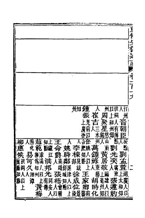 【光绪重修安徽通志】四十七 - 沈葆桢吴坤修等修.pdf