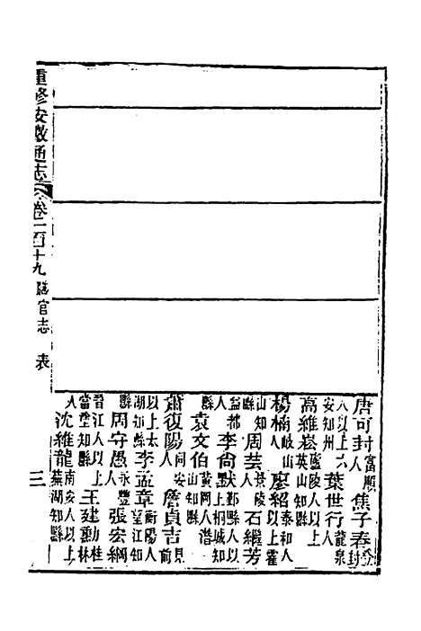 【光绪重修安徽通志】四十七 - 沈葆桢吴坤修等修.pdf