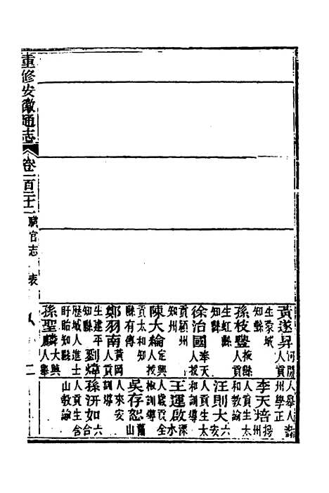 【光绪重修安徽通志】四十八 - 沈葆桢吴坤修等修.pdf