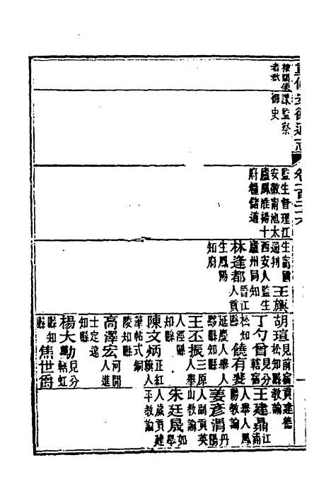 【光绪重修安徽通志】五十 - 沈葆桢吴坤修等修.pdf