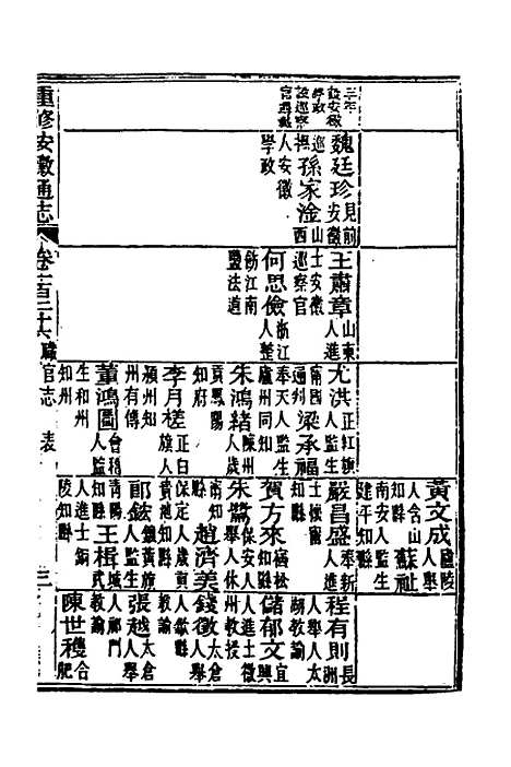 【光绪重修安徽通志】五十 - 沈葆桢吴坤修等修.pdf