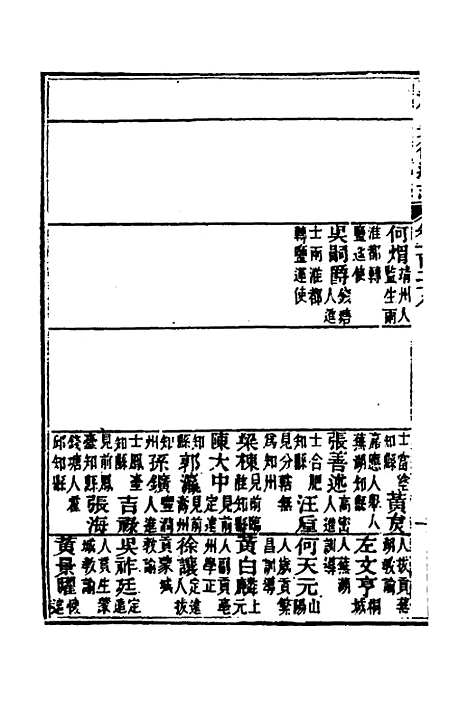 【光绪重修安徽通志】五十一 - 沈葆桢吴坤修等修.pdf