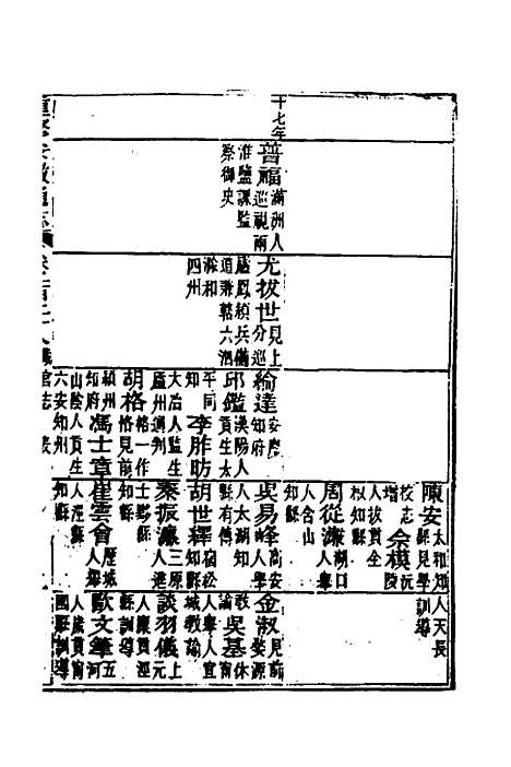 【光绪重修安徽通志】五十一 - 沈葆桢吴坤修等修.pdf