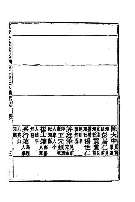 【光绪重修安徽通志】五十一 - 沈葆桢吴坤修等修.pdf