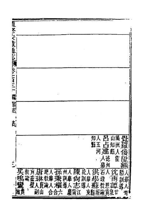 【光绪重修安徽通志】五十二 - 沈葆桢吴坤修等修.pdf