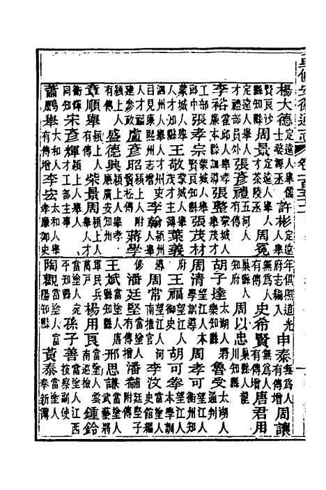 【光绪重修安徽通志】六十二 - 沈葆桢吴坤修等修.pdf