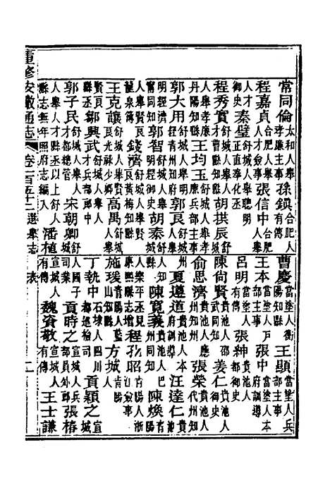 【光绪重修安徽通志】六十二 - 沈葆桢吴坤修等修.pdf