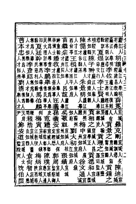 【光绪重修安徽通志】六十二 - 沈葆桢吴坤修等修.pdf