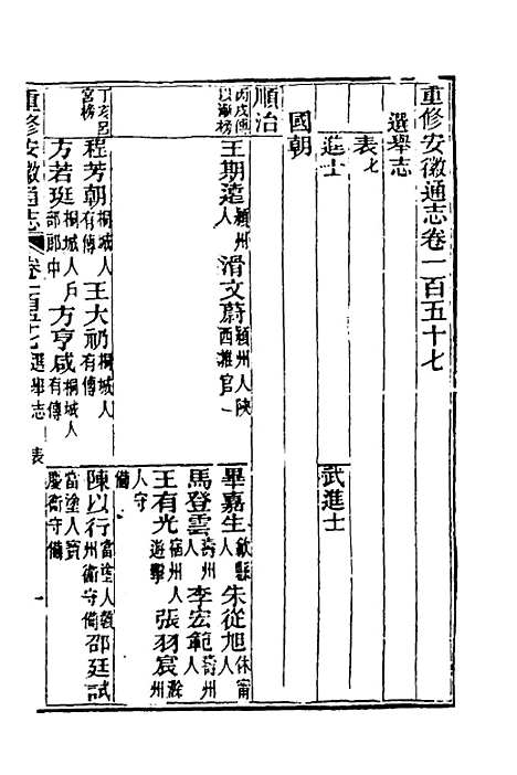 【光绪重修安徽通志】六十四 - 沈葆桢吴坤修等修.pdf