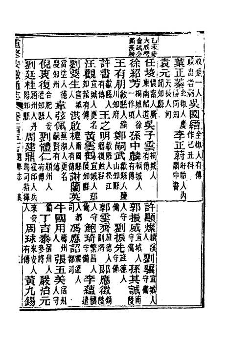 【光绪重修安徽通志】六十四 - 沈葆桢吴坤修等修.pdf